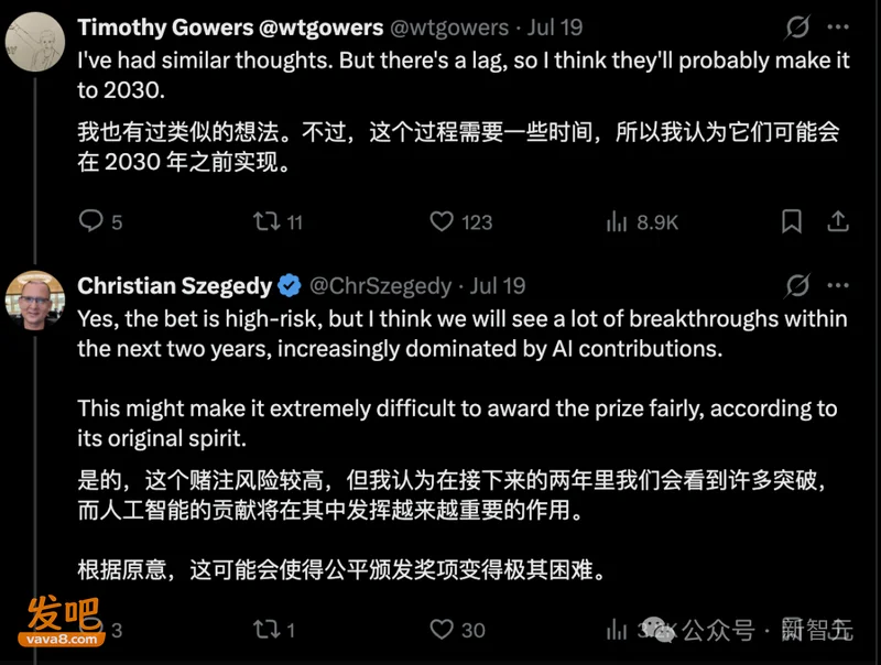 AI不到两小时搞定一章博士论文 菲尔兹奖能撑到2030年吗?