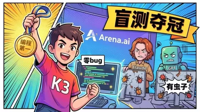 Kimi K3发布：从43亿到500亿美元的“IPO之路”
