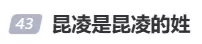 “昆凌是昆凌的姓”上热搜，被叫了十几年才发现她其实不姓“昆”，中文名叫武谊蓁，随母亲姓“武”