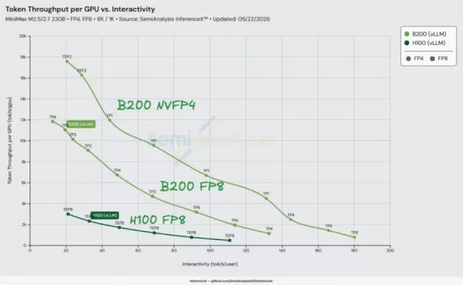 超额融资35亿美元，月之暗面逼近500亿美元估值
