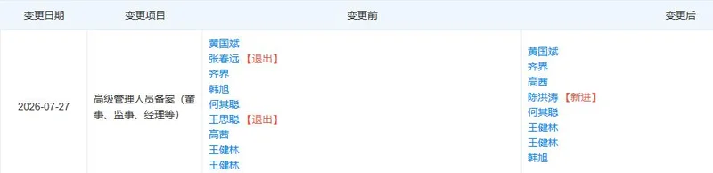 5亿练手,20亿学费,6000亿债务压顶:王思聪彻底与万达切割