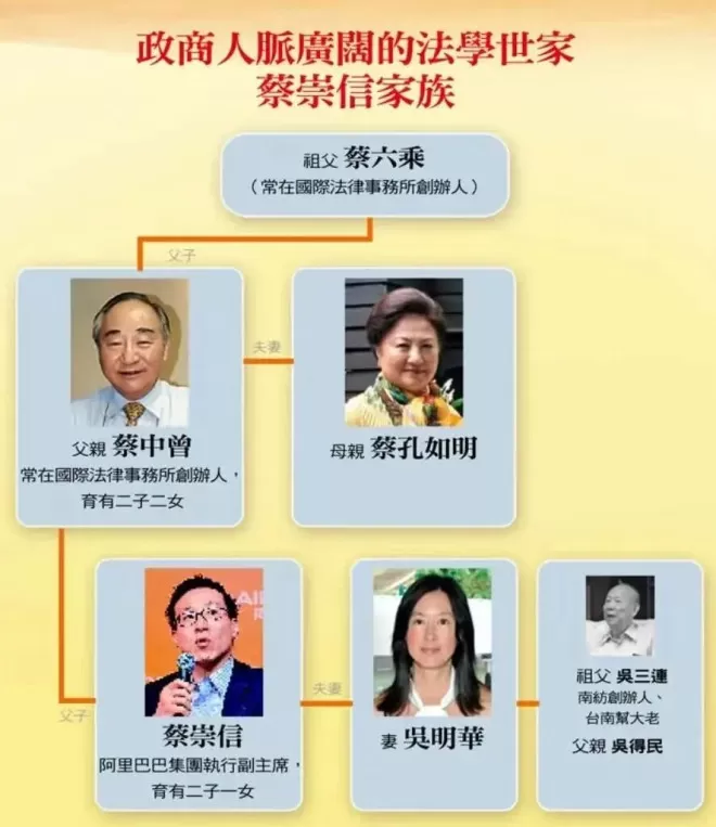 60岁吴明华离婚3天亮相，大女主气场绝了！蔡崇信娶她为啥被说“高攀”？