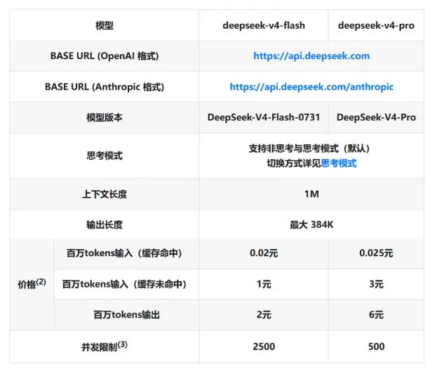梁文锋，只想用座机