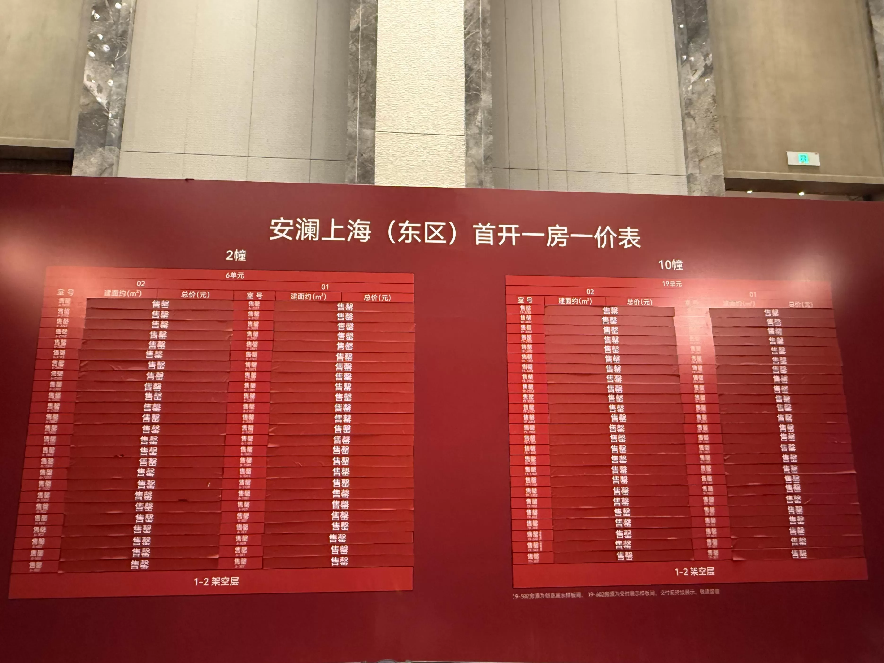科技新贵抄底上海顶豪，平均38岁买走3000万的房子