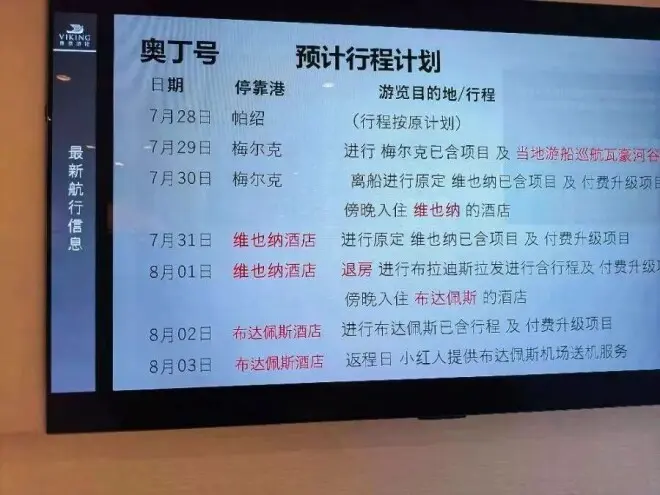 上海游客16万欧洲河轮游，变每天赶大巴拉练
