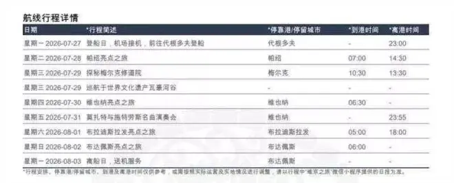 上海游客16万欧洲河轮游，变每天赶大巴拉练