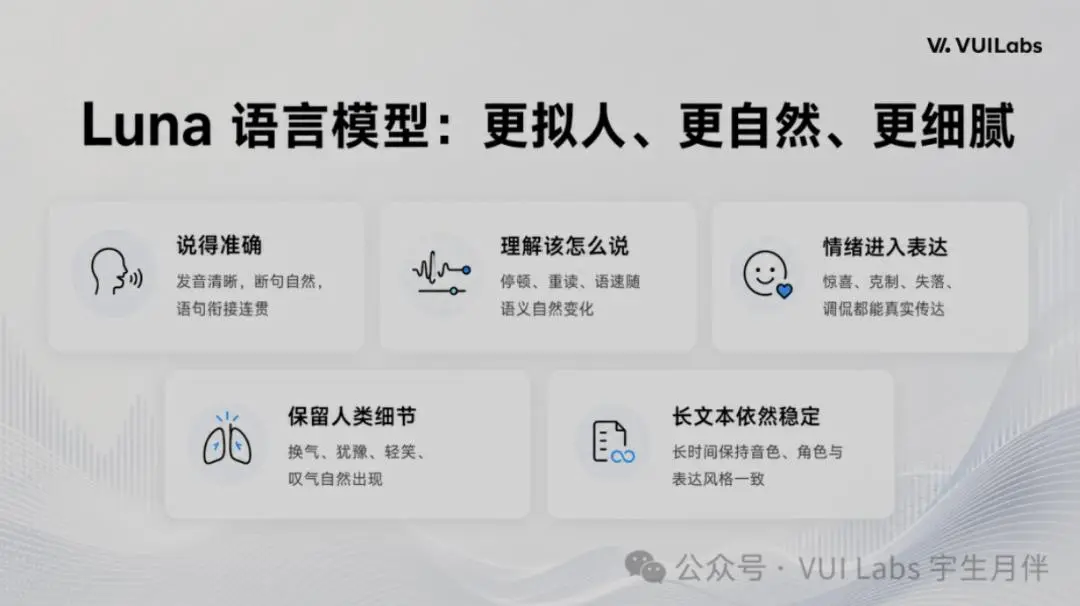 全球第一，碾压谷歌！中国版Thinking Machines诞生，语音赛道变天