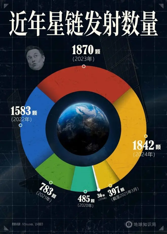 朱雀三号这次回收，为什么如此重要？