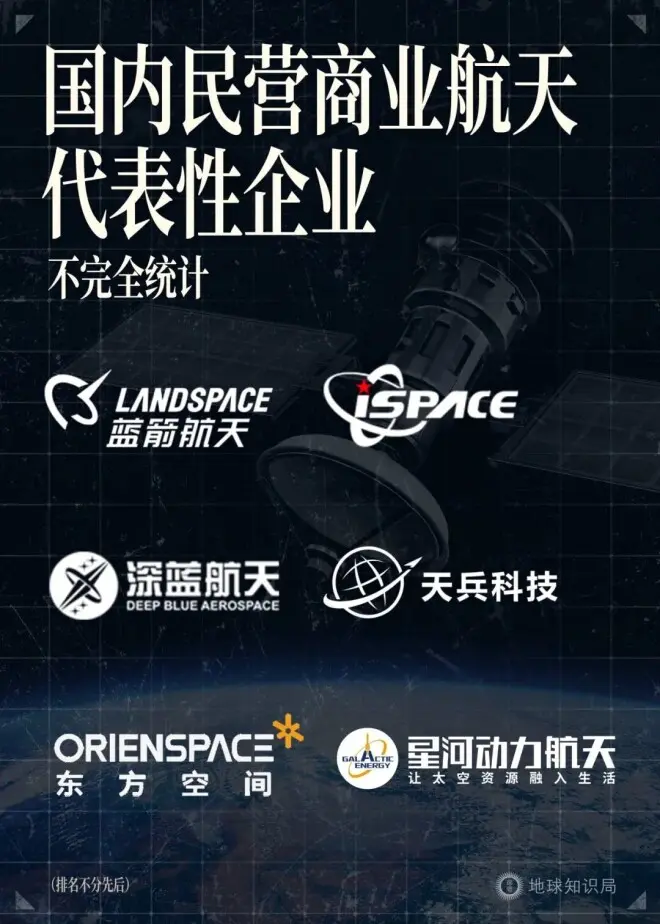 朱雀三号这次回收，为什么如此重要？