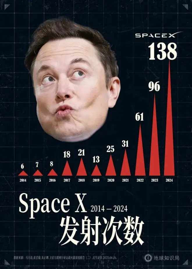 朱雀三号这次回收，为什么如此重要？