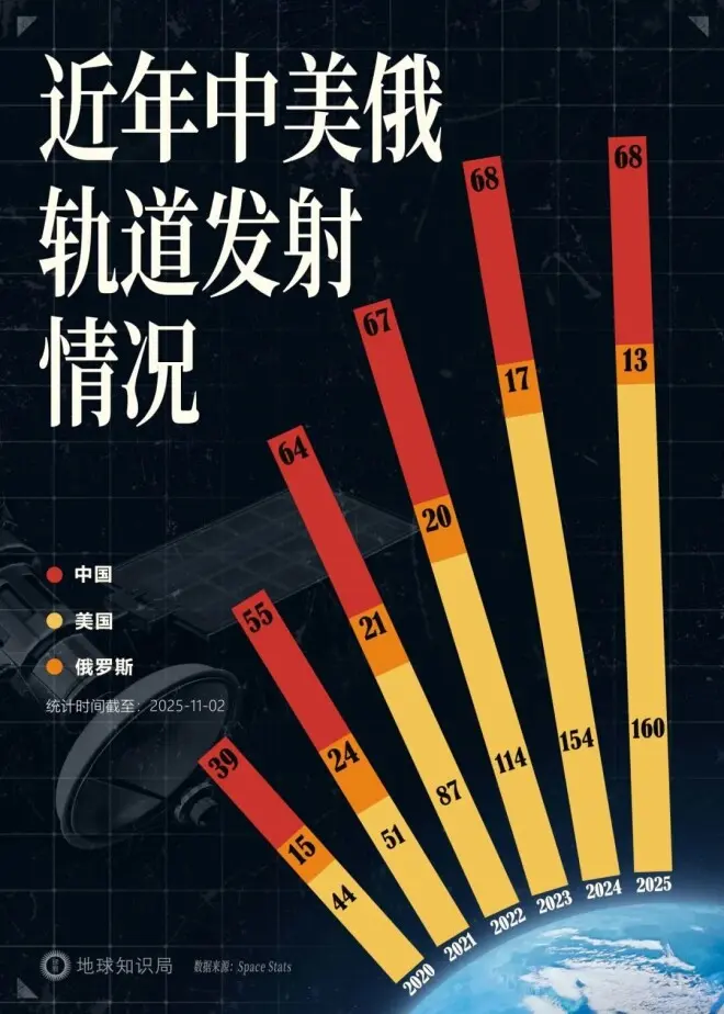 朱雀三号这次回收，为什么如此重要？