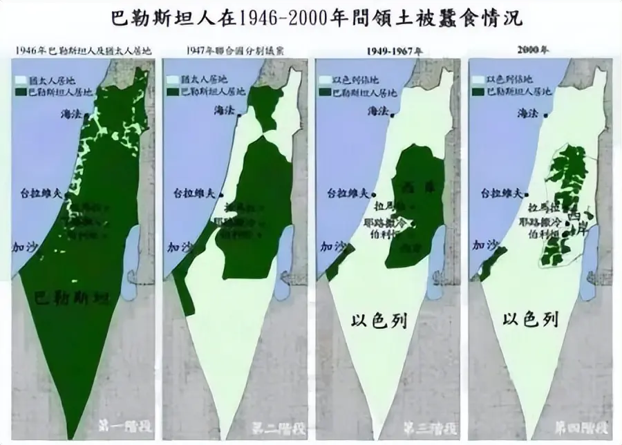 不感恩还反华？中以两国的真实关系到底如何？