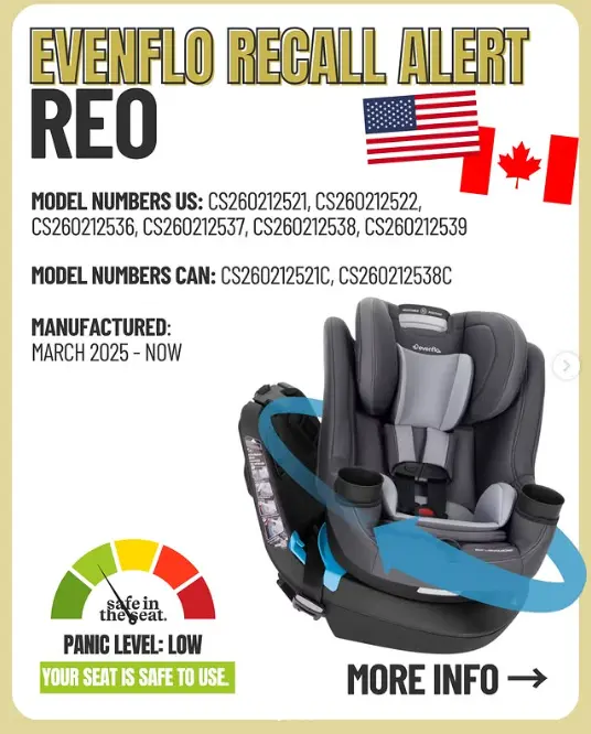 快自查！加拿大Canadian Tire召回多款商品，很多家庭可能都有