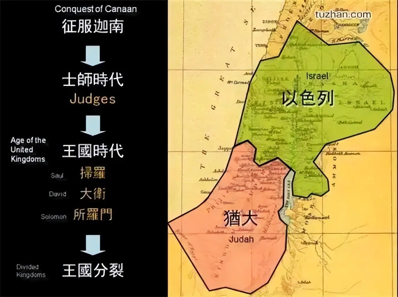 不感恩还反华？中以两国的真实关系到底如何？