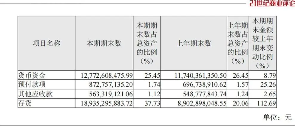 宁波富商造手机，6个月大卖350亿