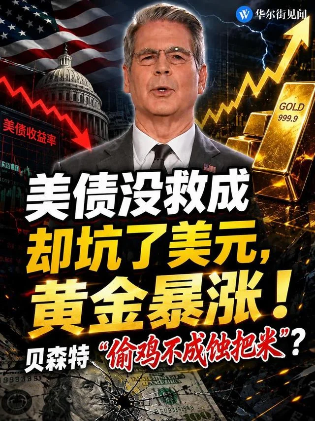 美债没救成 却坑了美元 黄金暴涨!贝森特“偷鸡不成蚀把米”