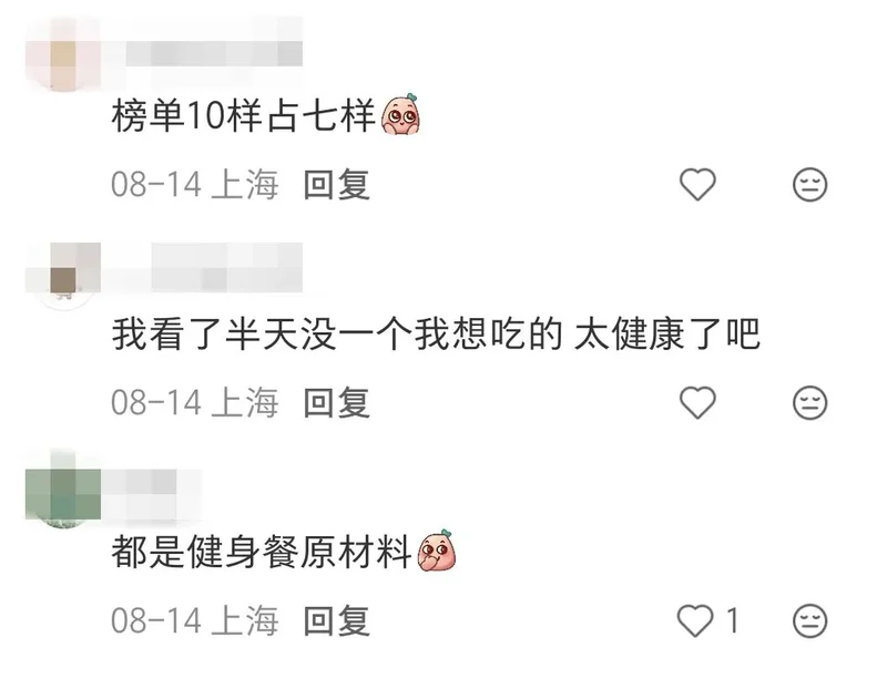 山姆出了个榜单 把中国人隐藏性格爆了个遍