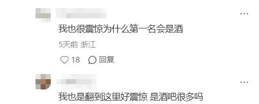 山姆出了个榜单 把中国人隐藏性格爆了个遍