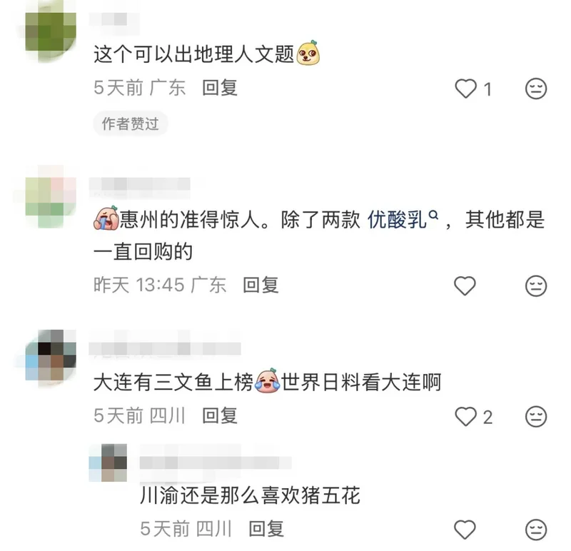 山姆出了个榜单 把中国人隐藏性格爆了个遍