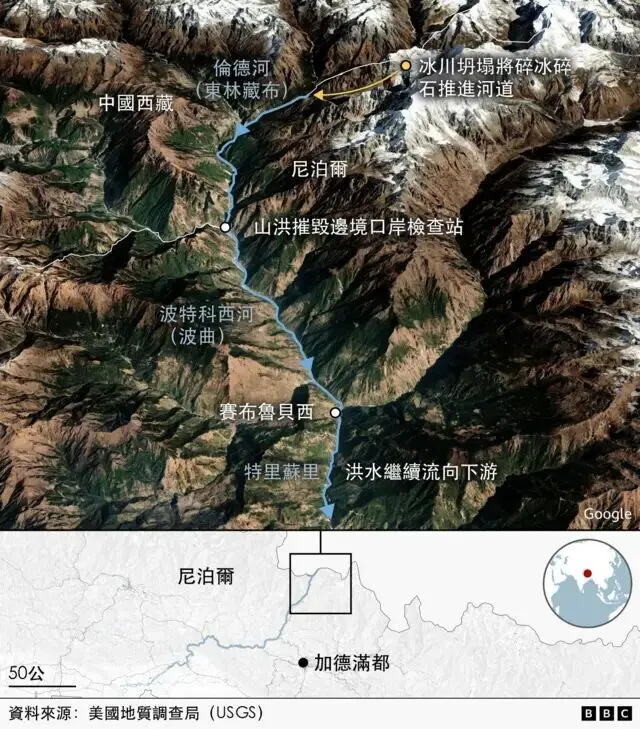 中国：气候变暖导致尼泊尔—西藏泥石流灾难
