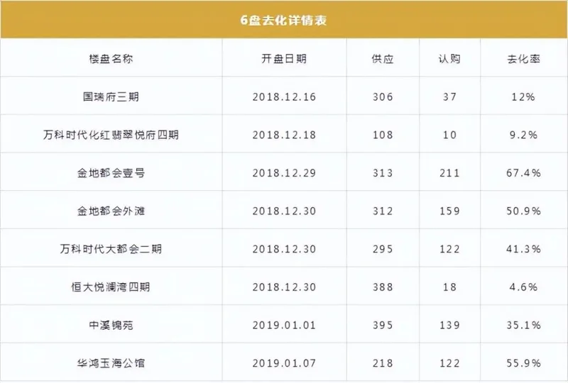 同欠几千亿,为何许家印无期,王健林能周旋?