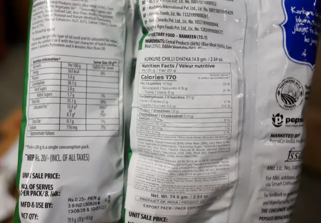 加拿大紧急调查印度食品! 大批过期产品遭“换标”, 涉多个知名品牌