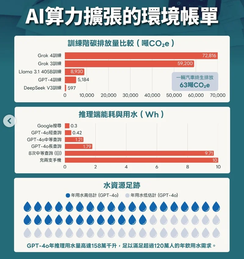 世界报:“中国不会取代美国成世界头号强国 但差距没那么大”