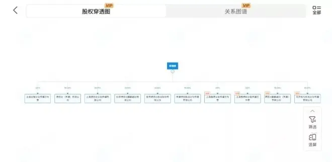 篡改歌曲罚没近60万，郭德纲的商业版图有多大？