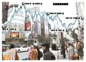 日本当年的舔狗经济是如何一夜崩盘的?