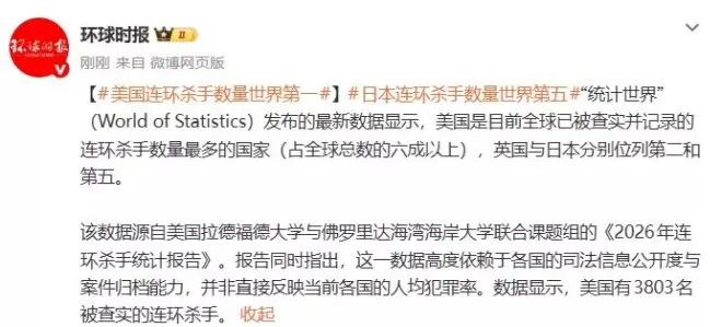 美国连环杀手数量世界第一，有3803人