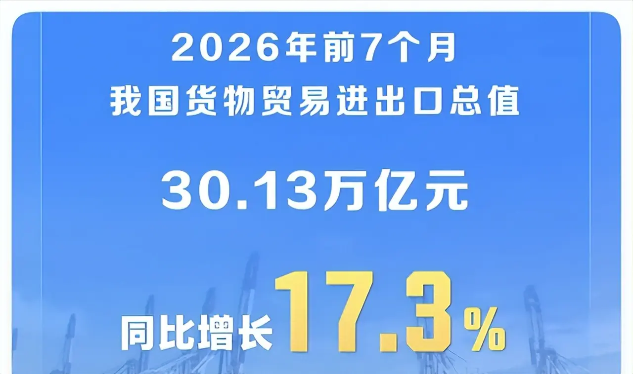 高盛预计人民币将升值到5.5元兑1美元！哪些中国资产将会上涨？