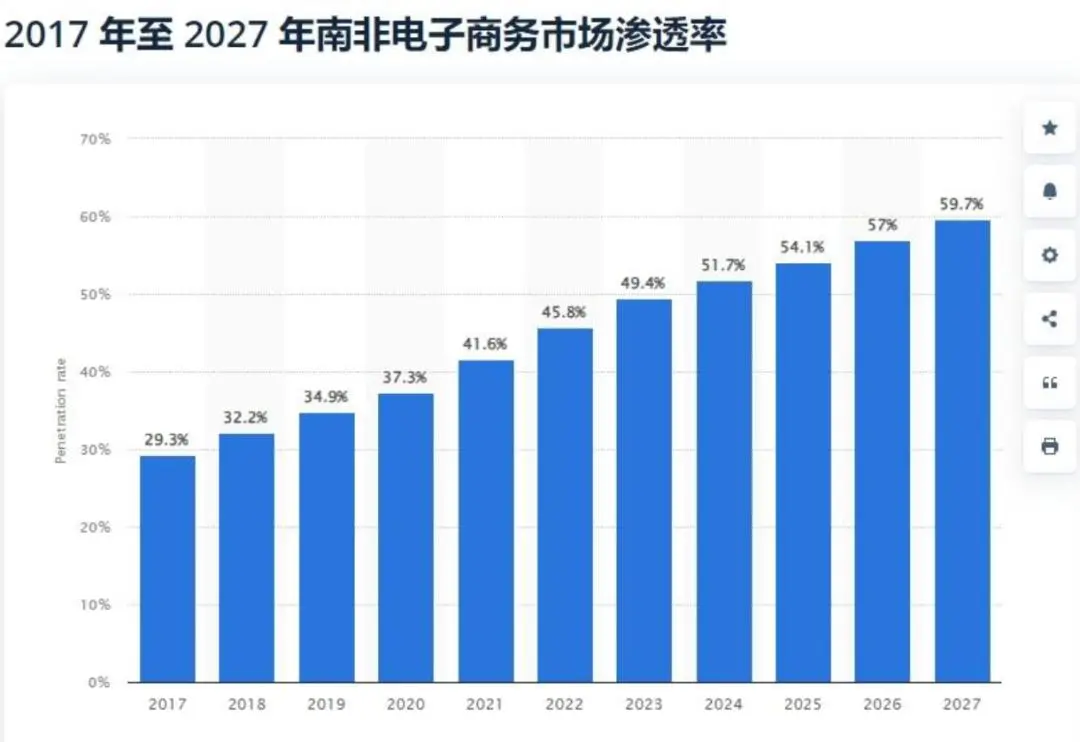 在非洲，华商二代开始赚“父辈看不懂的钱”