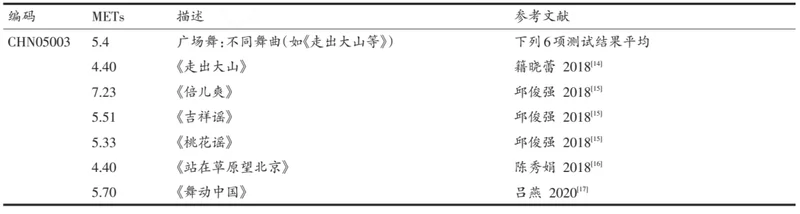 一个自测“衰老”程度的方式,在家就能做,快试试