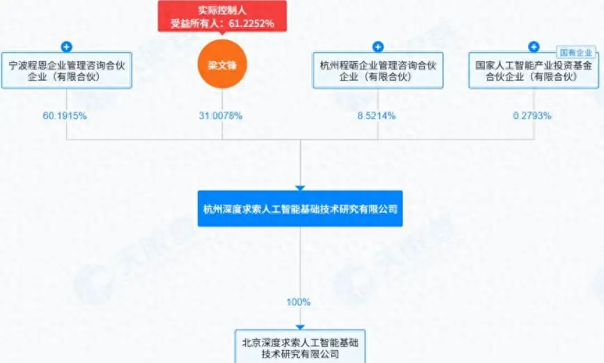 中国首富要换人了