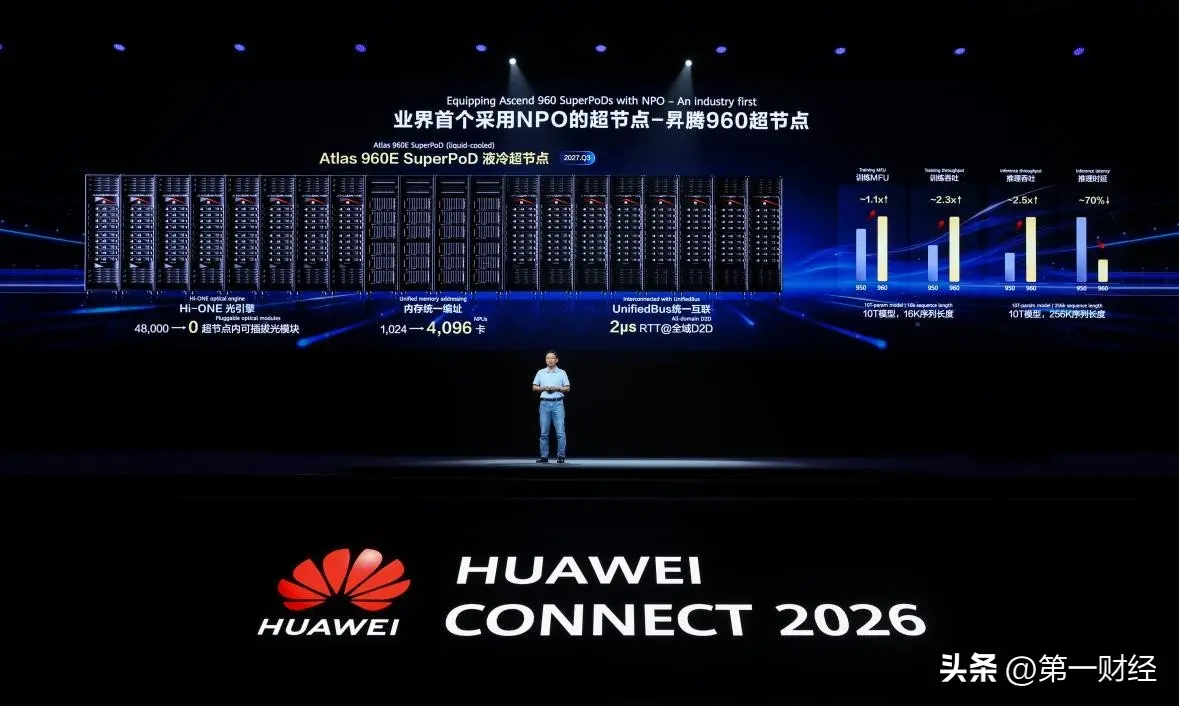 对话华为轮值董事长汪涛：支撑中国大模型的算力路，已经走出来了