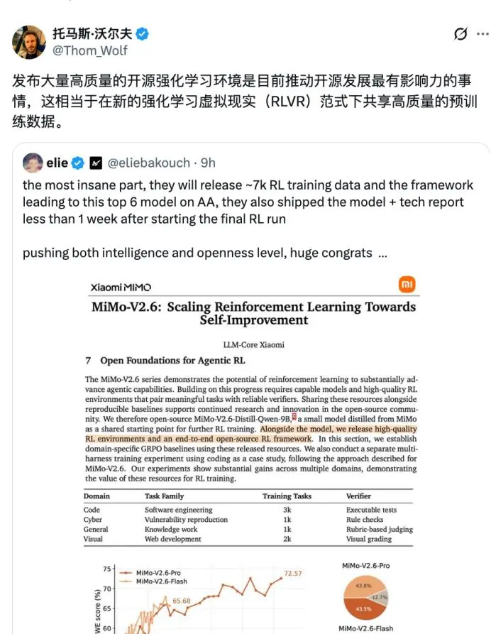 罗福莉终于杀死了“天才少女”