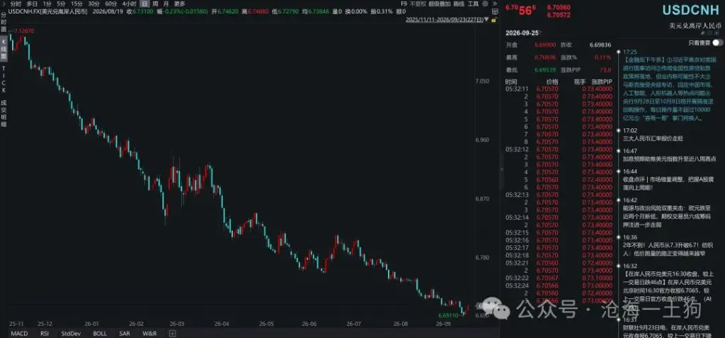 中国现房销售新政 为什么这一次楼市将领先于消费复苏？