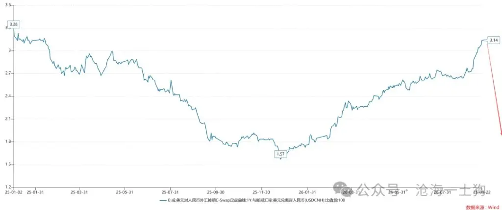 中国现房销售新政 为什么这一次楼市将领先于消费复苏？