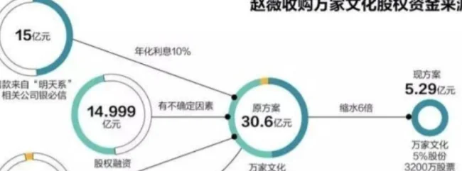赵薇16岁女儿瑞士近照曝光,金发浓妆身高近一米七
