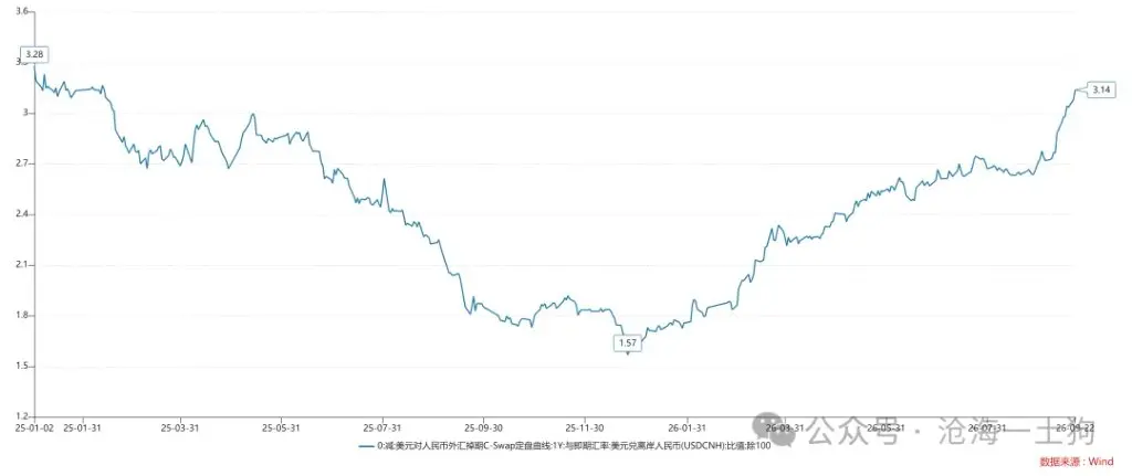 中国现房销售新政 为什么这一次楼市将领先于消费复苏？