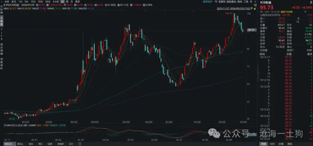 中国现房销售新政 为什么这一次楼市将领先于消费复苏？