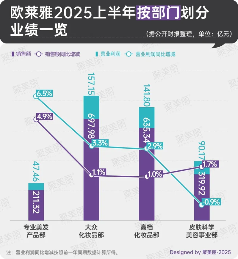 创始人去世一年 阿玛尼开始“卖身” 但估值砍到三折还卖不动