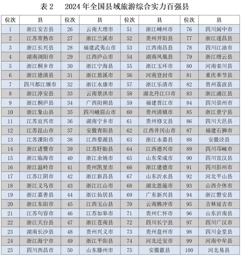 国庆暴涨20倍 “穷鬼天堂”成了国庆最狠镰刀