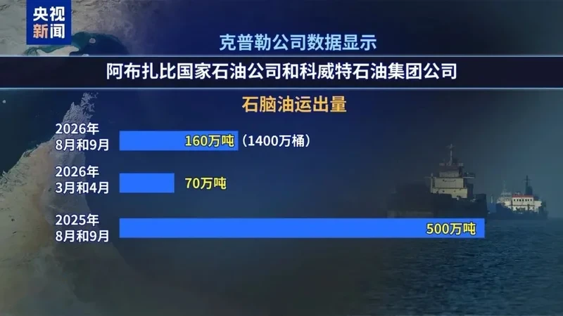 特朗普:迪拜航空事件肯定与伊朗有关 他们会遭猛烈重击