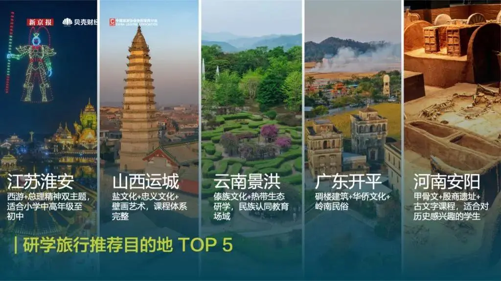 国庆暴涨20倍 “穷鬼天堂”成了国庆最狠镰刀