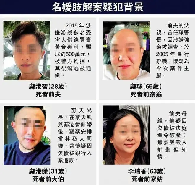 香港名媛碎尸案 汤煲内装有死者头颅 混有青红萝卜