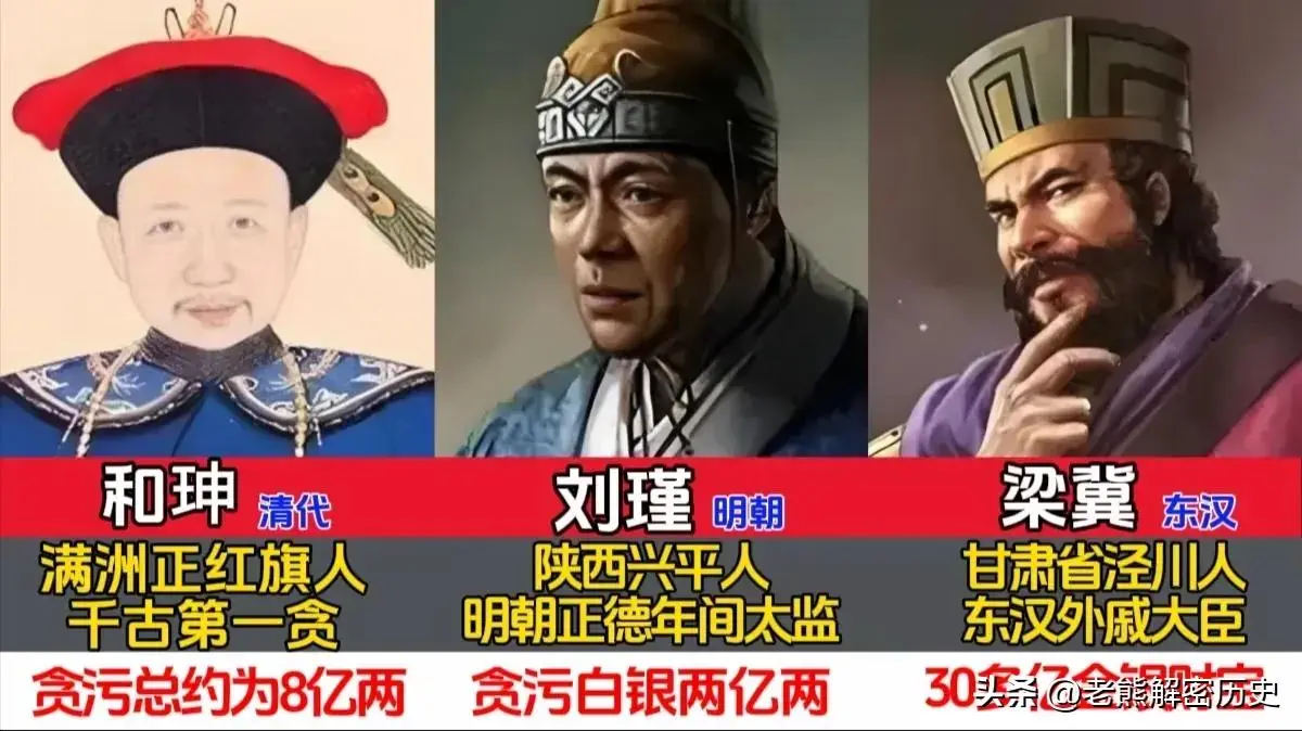 古代贪官有多好色？看完这个案子，我后背发凉