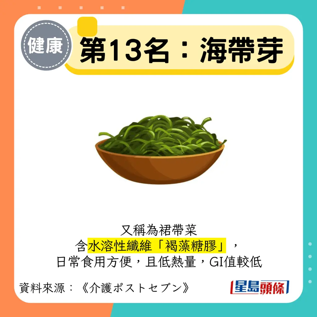 美国名医赖斯：餐前蛋白加苹果醋，血糖峰值降40%