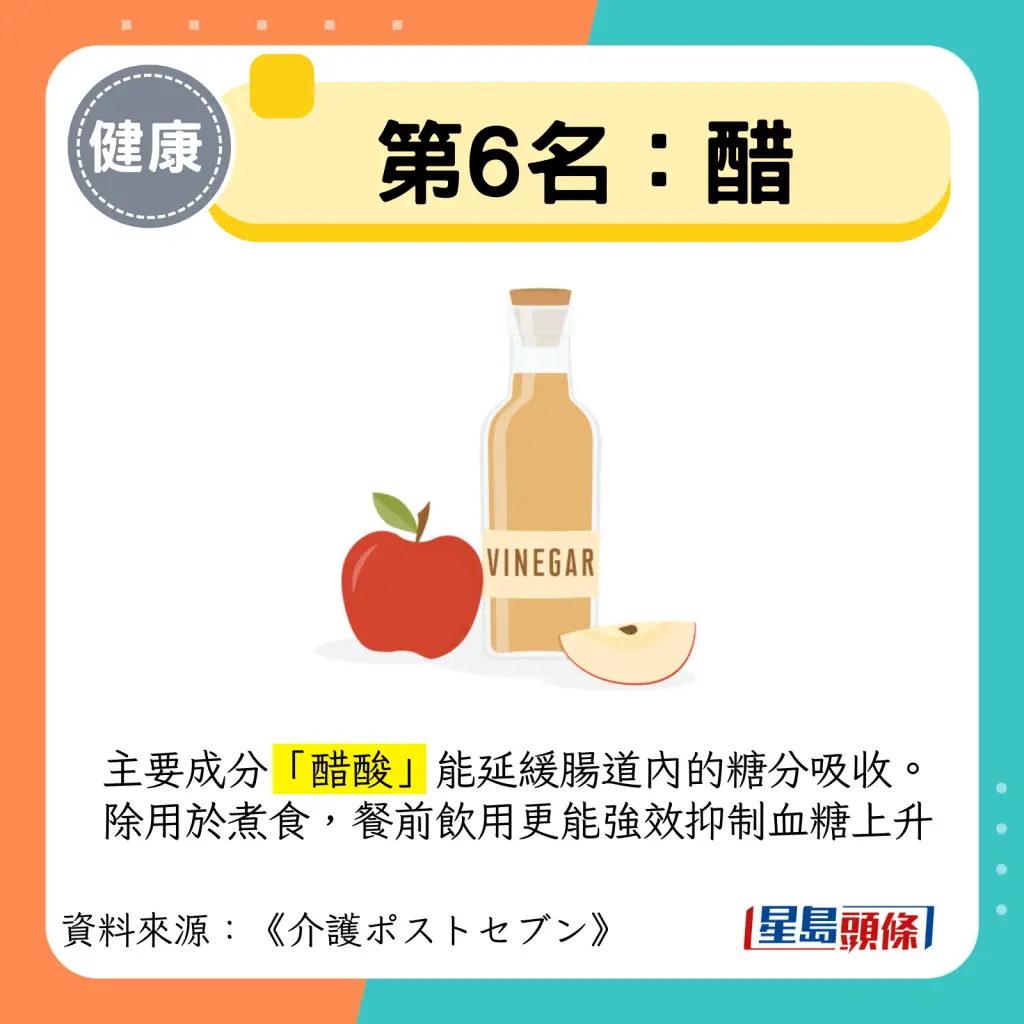 美国名医赖斯：餐前蛋白加苹果醋，血糖峰值降40%