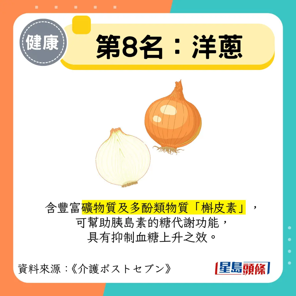 美国名医赖斯：餐前蛋白加苹果醋，血糖峰值降40%